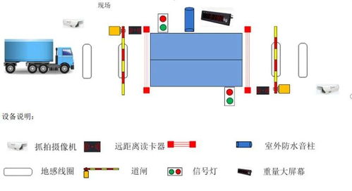 無人值守稱重系統(tǒng) 水泥廠的“守夜人”，讓老板安心入眠的真實革命