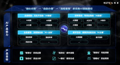 九恒星AI致用助手 以四維體系重塑企業運營，開啟智能化升級新范式